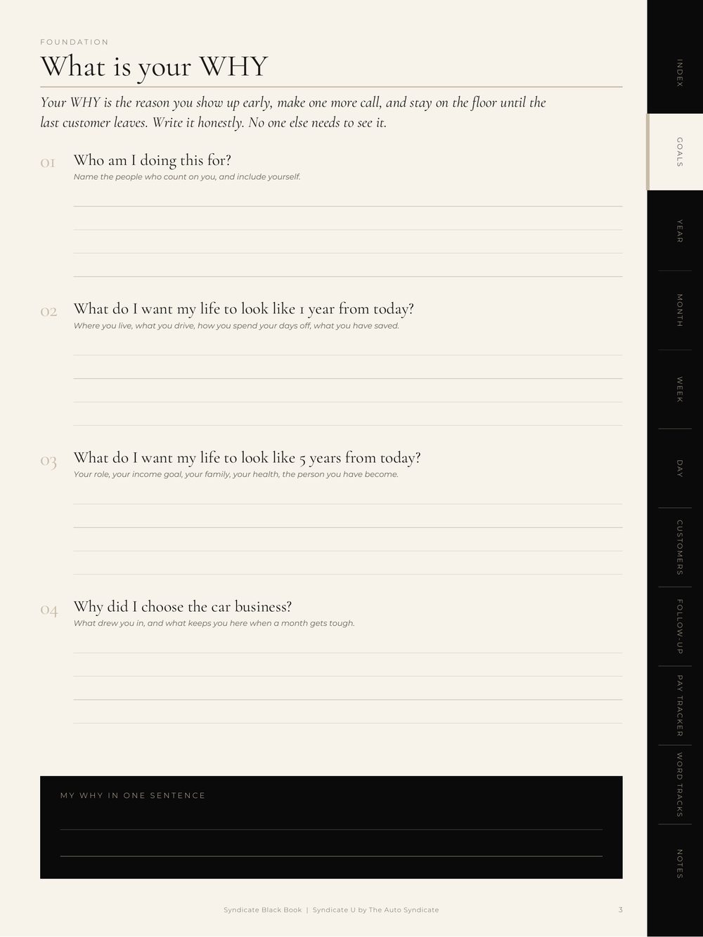 What is your WHY page from the Syndicate Black Book
